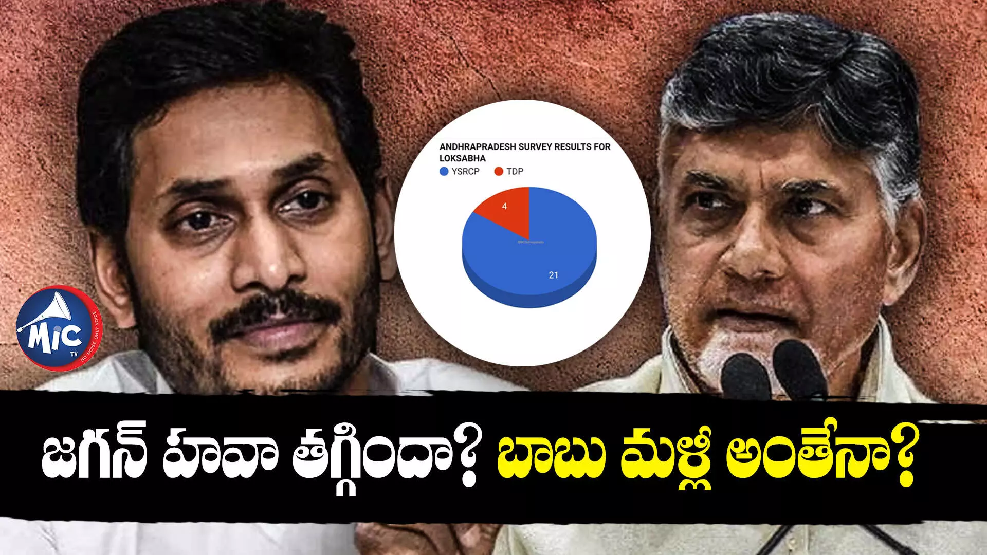 AP Election Survey 2024 : ఏపీ ఎన్నికలపై కీలక సర్వే.. అచ్చం కర్నాటక ఫలితాలే...