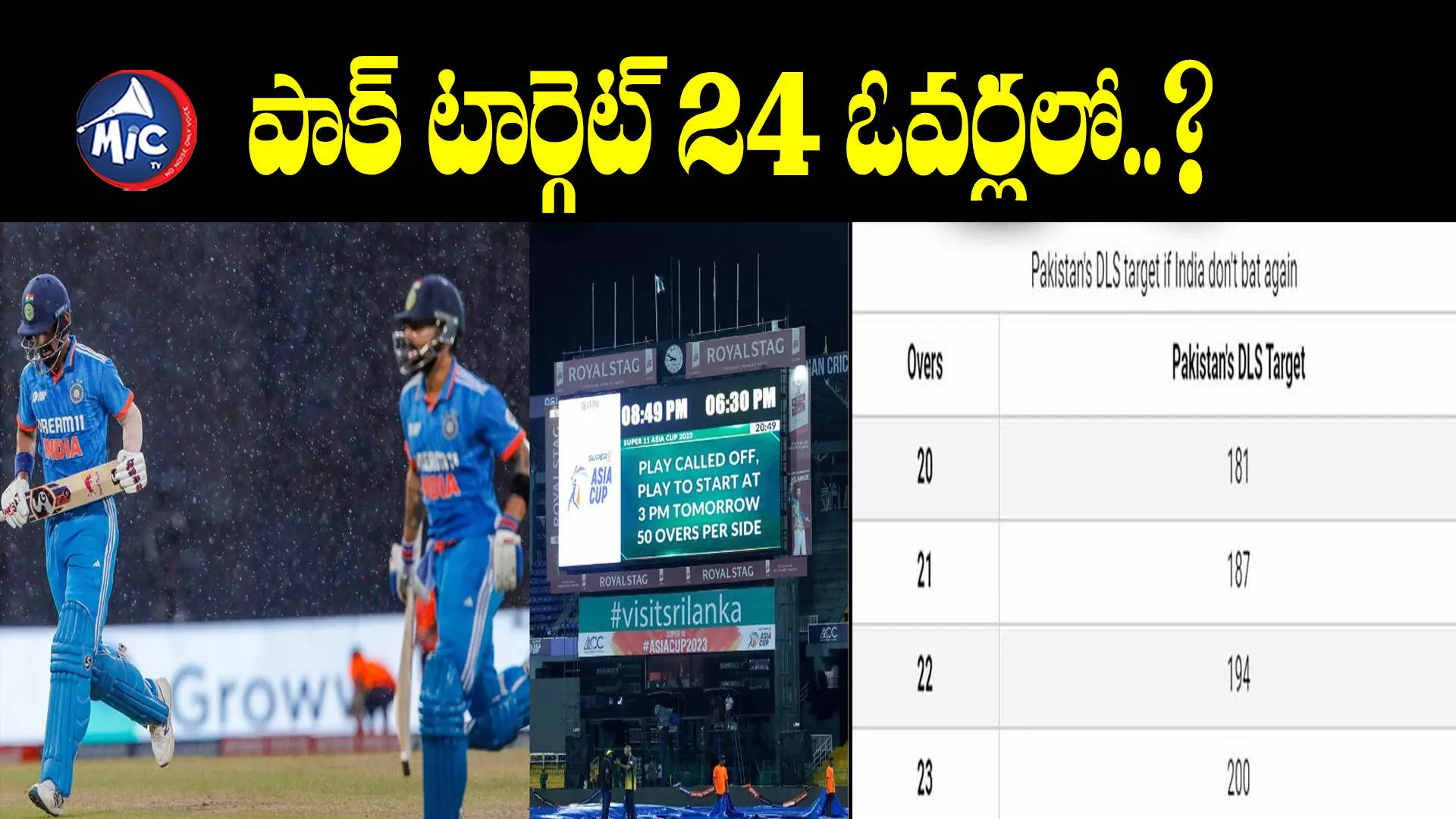 IND vs PAK : పాకిస్తాన్⁬కు భారీ టార్గెట్.