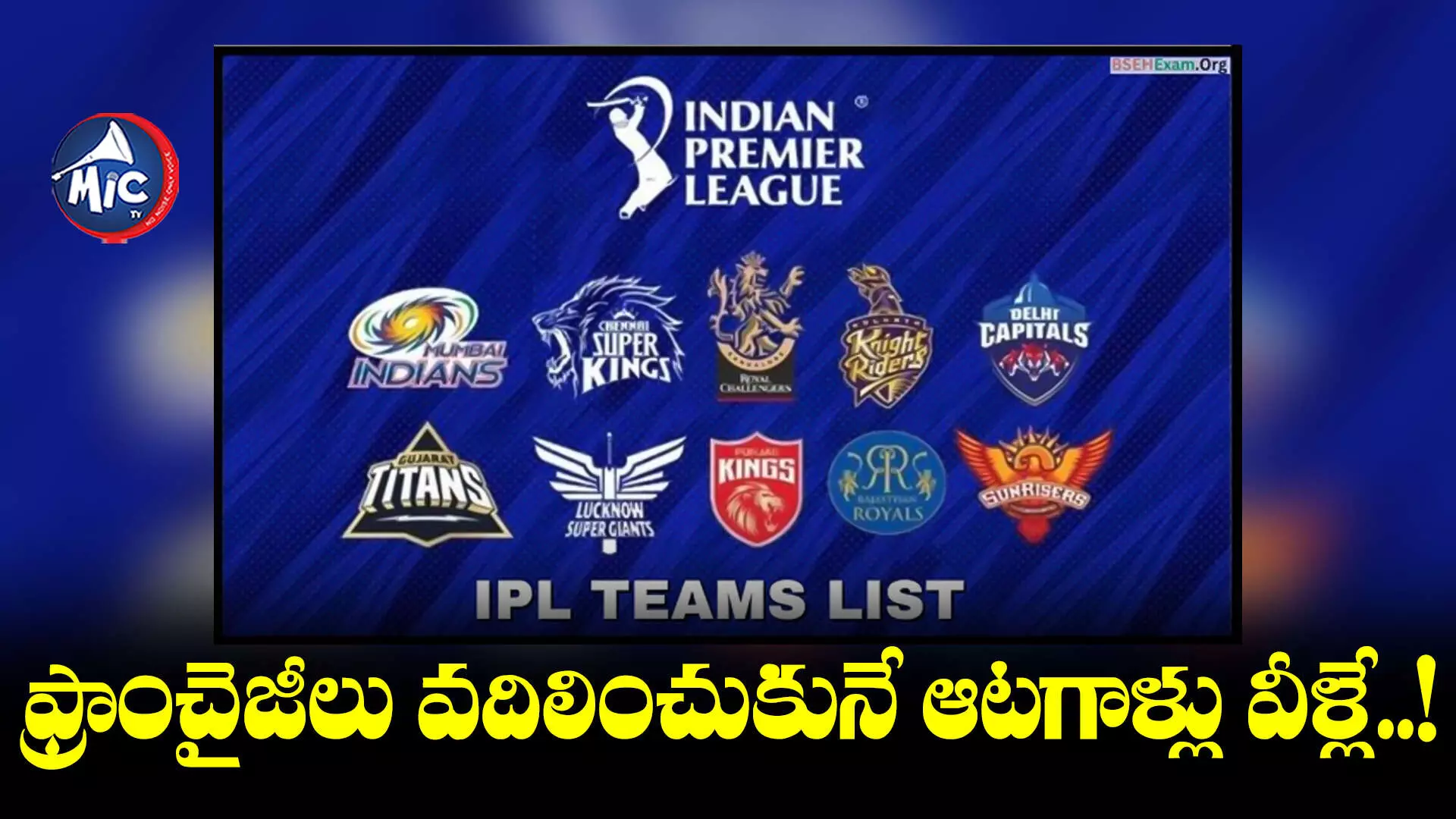 IPL 2024 : స్టార్ ప్లేయర్లకు షాక్.. ఫ్రాంచైజీలు వదిలించుకునే ప్లేయర్స్ లిస్ట్ ఇదే..!