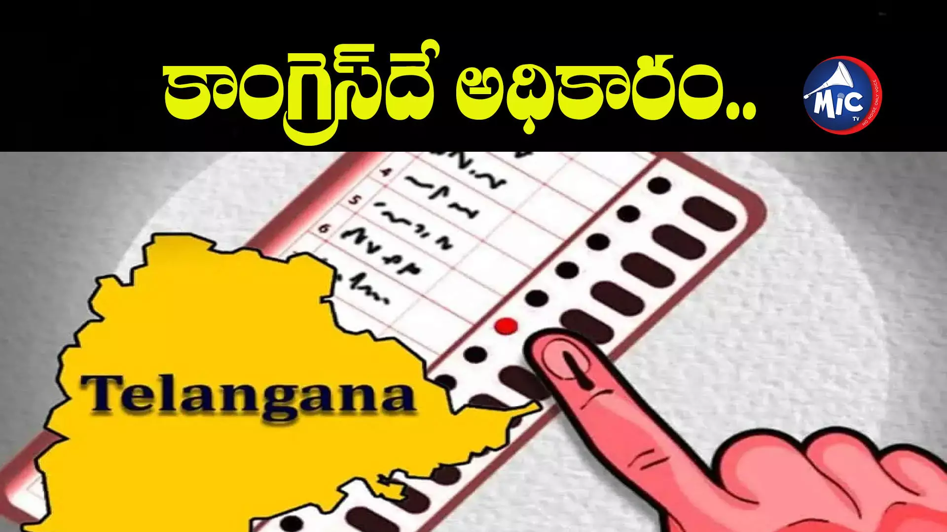 కాంగ్రెస్⁬దే అధికారం.. ఇండియా టుడే ఎగ్జిట్ పోల్స్ రిలీజ్