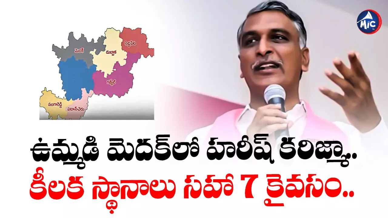 Harish Rao  : ఉమ్మడి మెదక్‌లో హరీష్ కరిజ్మా.. కీలక స్థానాలు సహా 7 కైవసం..