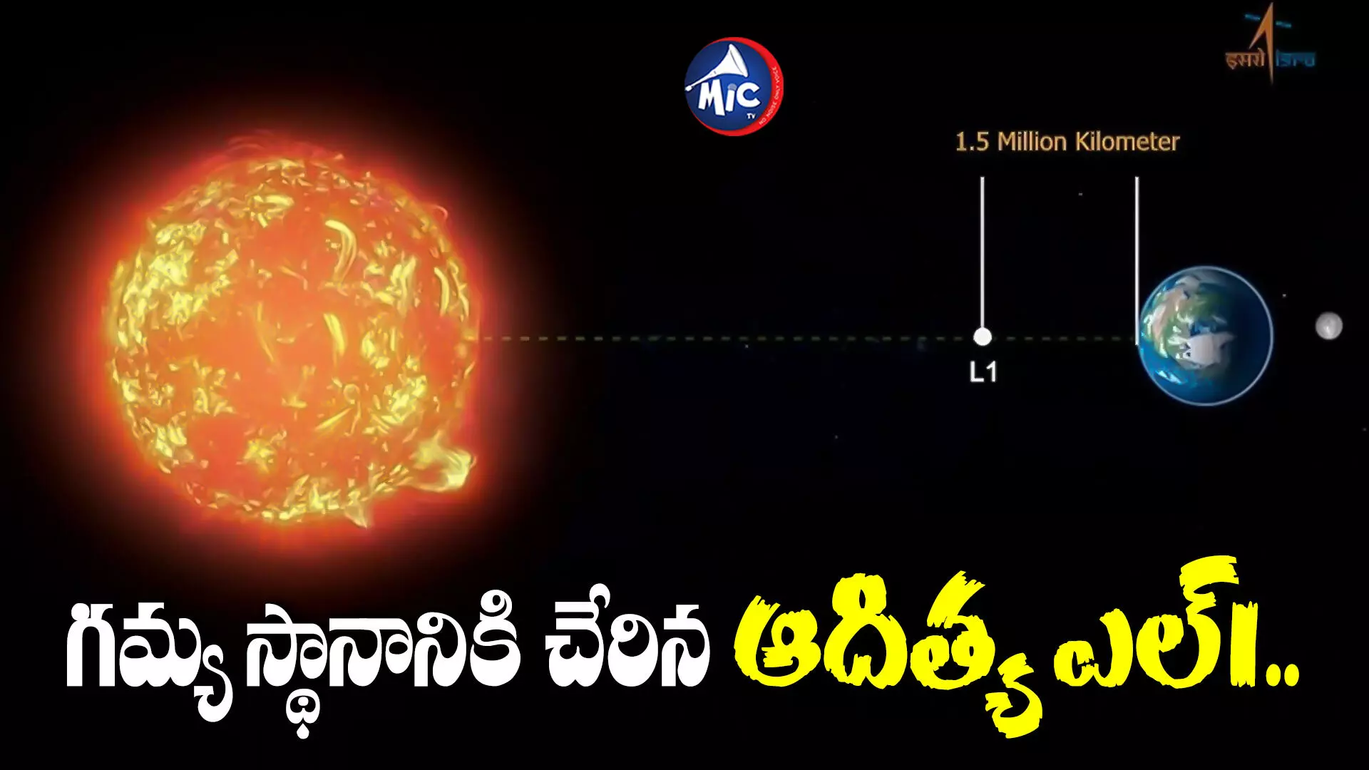 ISRO Aditya-L1 : ఇస్రో మరో చరిత్ర.. ఆదిత్య ఎల్1 ప్రయోగం సంపూర్ణ విజయం