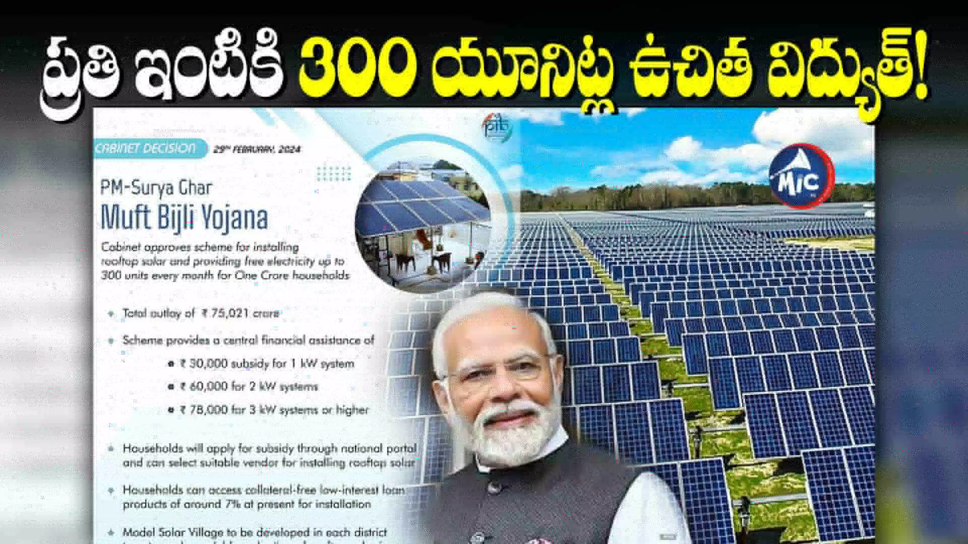 PM-Surya Ghar: పీఎం సూర్య ఘర్ యోజనకు కేంద్ర కేబినెట్ ఆమోదం